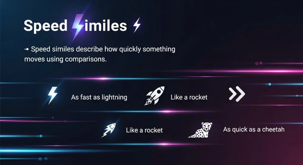 As fast as lightning