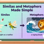 Anchor Chart Ideas for Similes and Metaphors