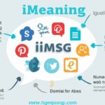 What Does iMsg Mean