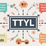 What Does TTYL Mean in Text